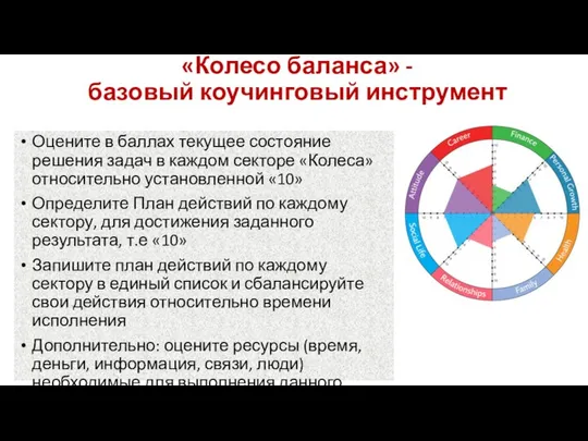 «Колесо баланса» - базовый коучинговый инструмент Оцените в баллах текущее состояние