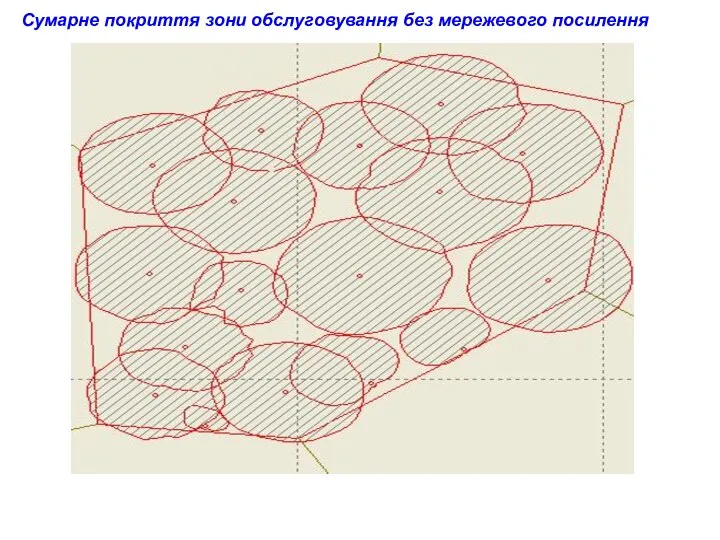 Сумарне покриття зони обслуговування без мережевого посилення