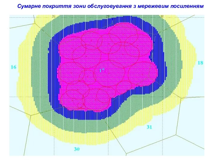 Сумарне покриття зони обслуговування з мережевим посиленням