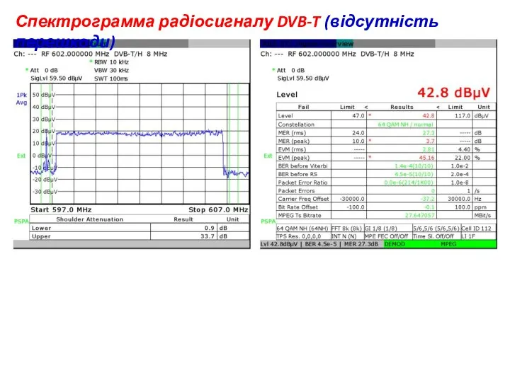 Спектрограмма радіосигналу DVB-T (відсутність перешкоди)