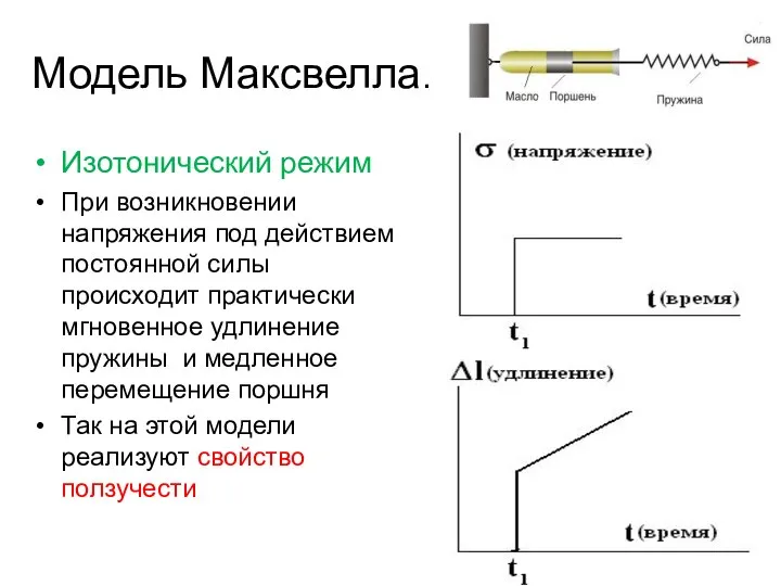 Модель Максвелла. Изотонический режим При возникновении напряжения под действием постоянной силы