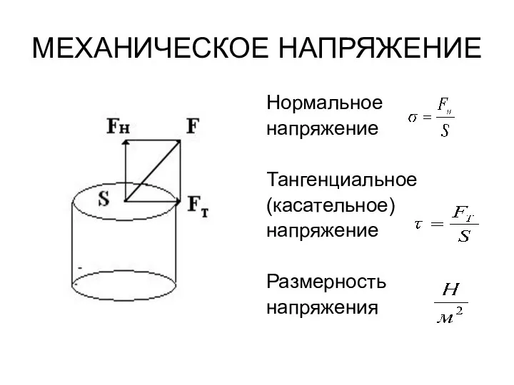 МЕХАНИЧЕСКОЕ НАПРЯЖЕНИЕ Нормальное напряжение Тангенциальное (касательное) напряжение Размерность напряжения