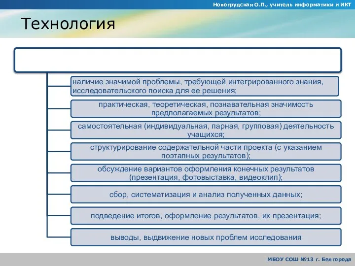 Технология Новогрудская О.П., учитель информатики и ИКТ МБОУ СОШ №13 г. Белгорода