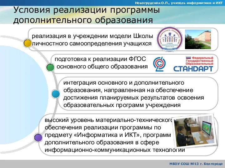 реализация в учреждении модели Школы личностного самоопределения учащихся подготовка к реализации