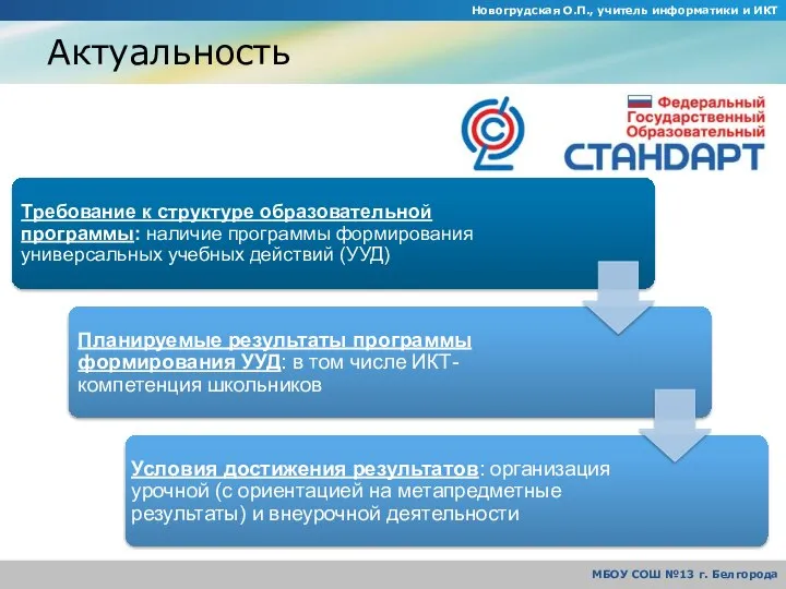 Новогрудская О.П., учитель информатики и ИКТ МБОУ СОШ №13 г. Белгорода Актуальность