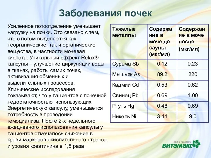 Заболевания почек Усиленное потоотделение уменьшает нагрузку на почки. Это связано с