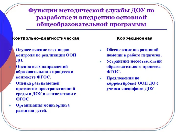 Функции методической службы ДОУ по разработке и внедрению основной общеобразовательной программы