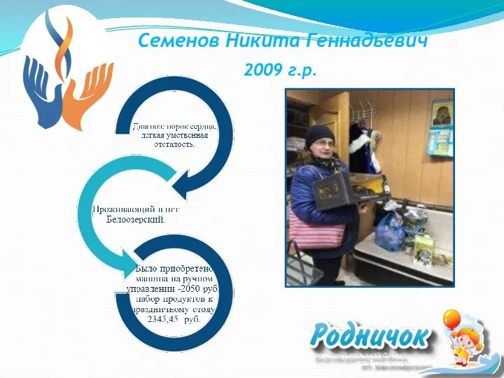 Семенов Никита Геннадьевич 2009 г.р.