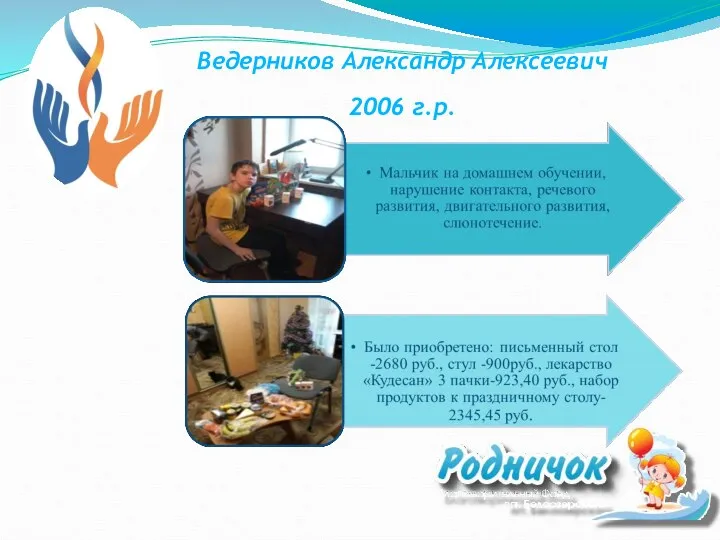 Ведерников Александр Алексеевич 2006 г.р.