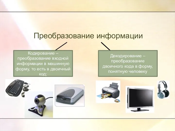 Преобразование информации Кодирование – преобразование входной информации в машинную форму, то