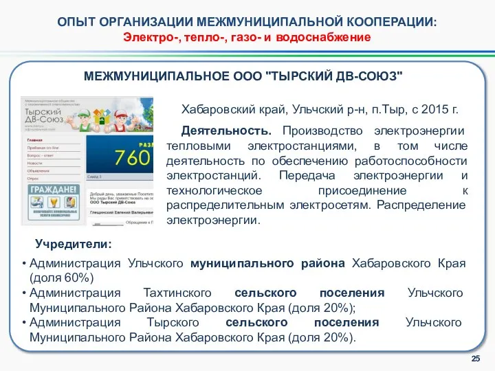 ОПЫТ ОРГАНИЗАЦИИ МЕЖМУНИЦИПАЛЬНОЙ КООПЕРАЦИИ: Электро-, тепло-, газо- и водоснабжение Хабаровский край,