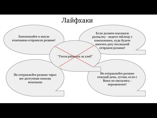 Запоминайте в какую компанию отправили резюме! Лайфхаки Если делаете массовую рассылку