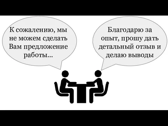 К сожалению, мы не можем сделать Вам предложение работы... Благодарю за