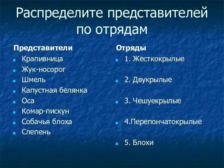 Распределите представителей по отрядам Представители Отряды 1. Жесткокрылые 2. Двукрылые 3.