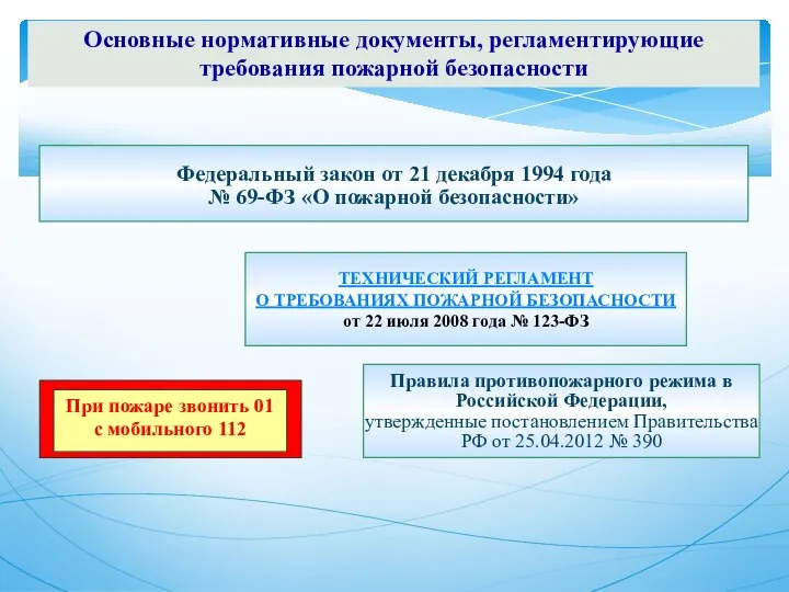 Федеральный закон от 21 декабря 1994 года № 69-ФЗ «О пожарной