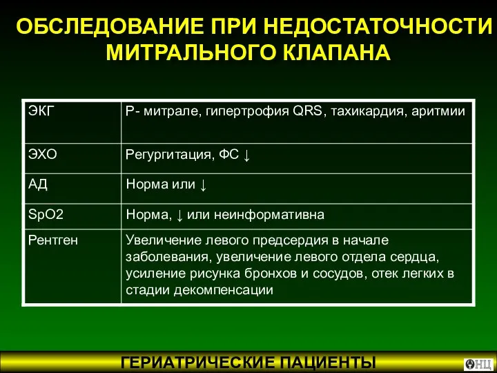 ОБСЛЕДОВАНИЕ ПРИ НЕДОСТАТОЧНОСТИ МИТРАЛЬНОГО КЛАПАНА