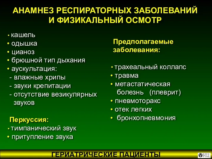 АНАМНЕЗ РЕСПИРАТОРНЫХ ЗАБОЛЕВАНИЙ И ФИЗИКАЛЬНЫЙ ОСМОТР кашель одышка цианоз брюшной тип