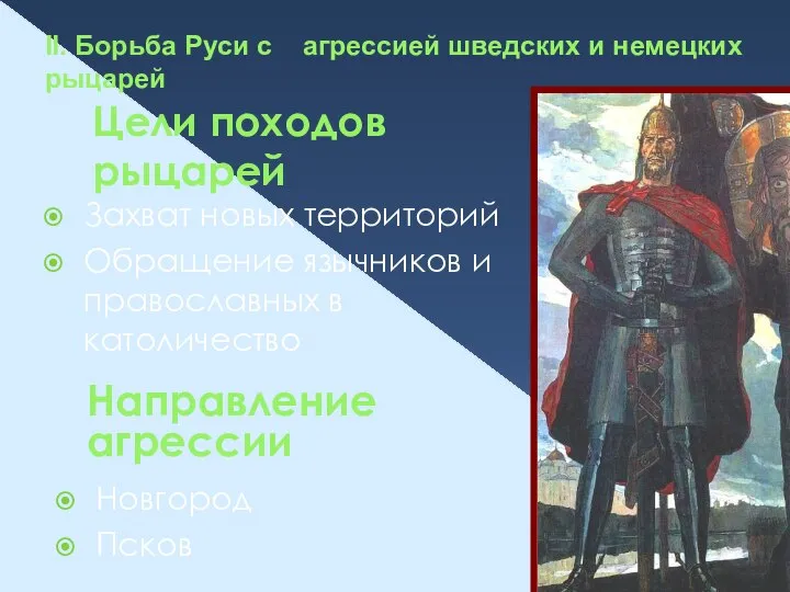 Цели походов рыцарей Захват новых территорий Обращение язычников и православных в