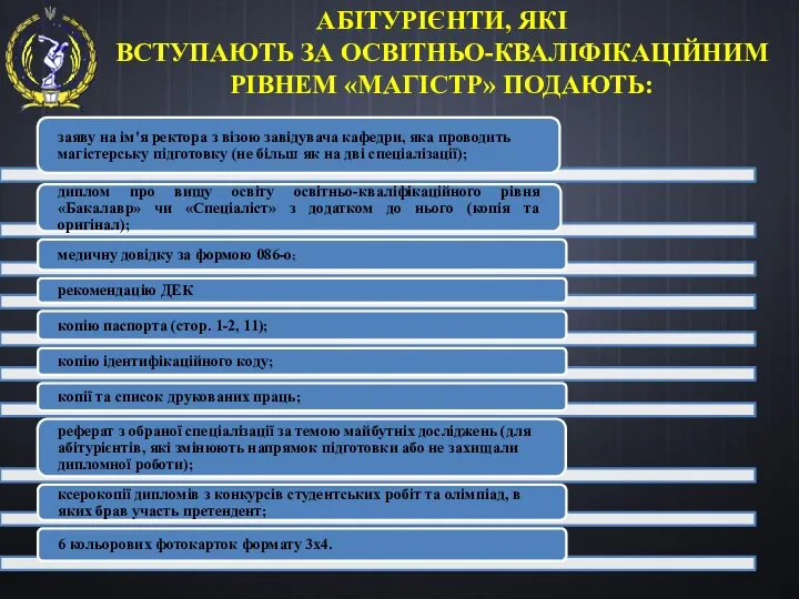 АБІТУРІЄНТИ, ЯКІ ВСТУПАЮТЬ ЗА ОСВІТНЬО-КВАЛІФІКАЦІЙНИМ РІВНЕМ «МАГІСТР» ПОДАЮТЬ: