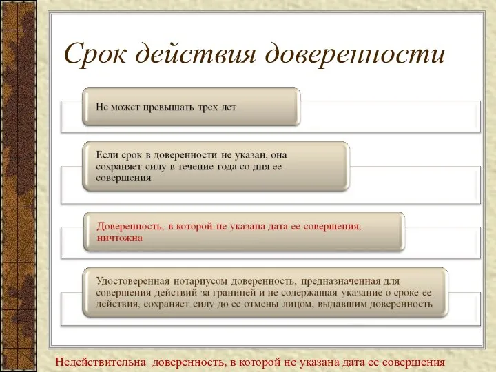 Срок действия доверенности Недействительна доверенность, в которой не указана дата ее совершения