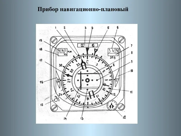 Прибор навигационно-плановый