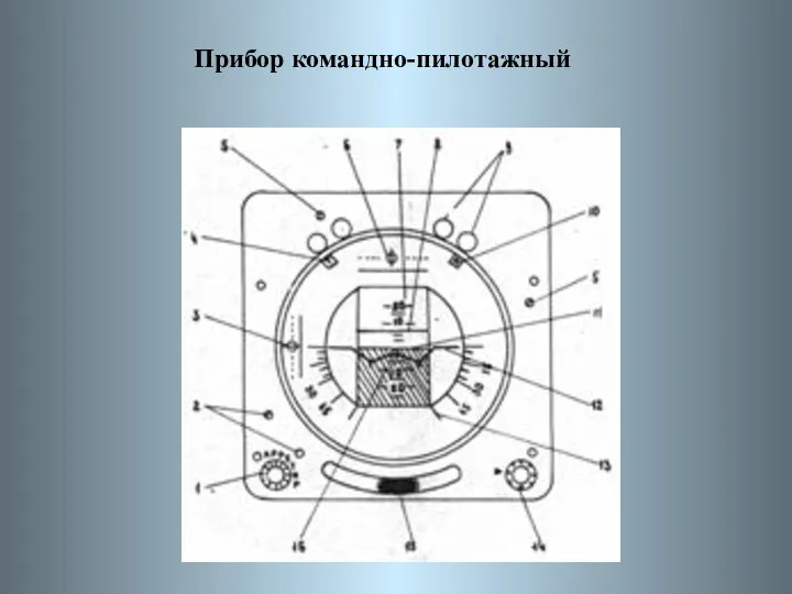 Прибор командно-пилотажный