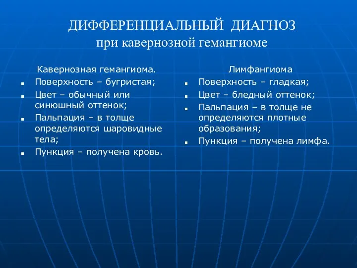 ДИФФЕРЕНЦИАЛЬНЫЙ ДИАГНОЗ при кавернозной гемангиоме Кавернозная гемангиома. Поверхность – бугристая; Цвет