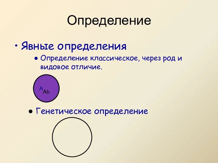 Явные определения Определение классическое, через род и видовое отличие. Определение А Ab Генетическое определение