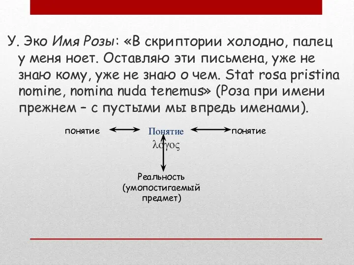 Понятие λόγος понятие понятие Реальность (умопостигаемый предмет) У. Эко Имя Розы: