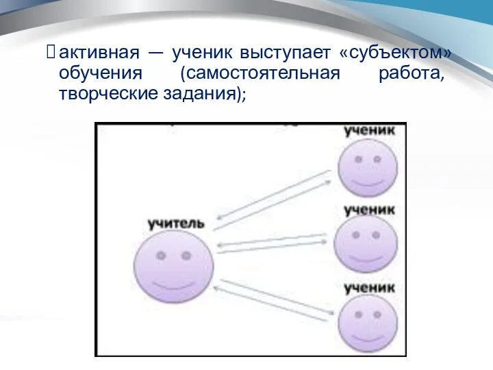 активная — ученик выступает «субъектом» обучения (самостоятельная работа, творческие задания);