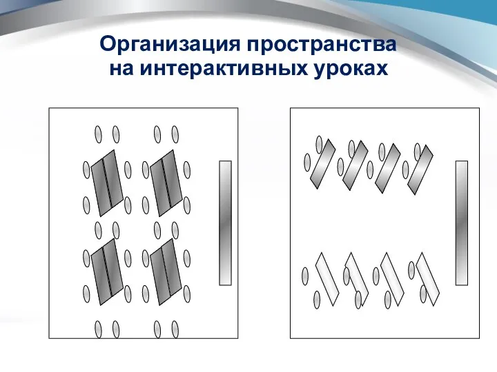 Организация пространства на интерактивных уроках