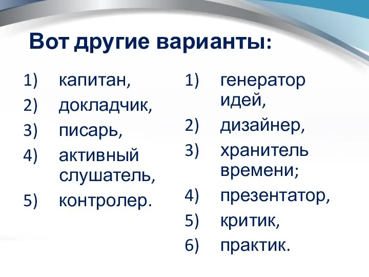 Вот другие варианты: капитан, докладчик, писарь, активный слушатель, контролер. генератор идей,