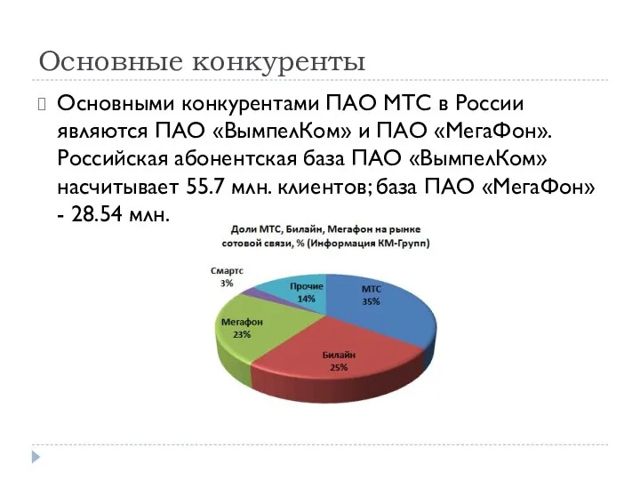 Основные конкуренты Основными конкурентами ПАО МТС в России являются ПАО «ВымпелКом»