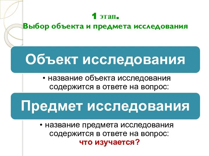 1 этап. Выбор объекта и предмета исследования