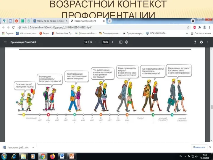 ВОЗРАСТНОЙ КОНТЕКСТ ПРОФОРИЕНТАЦИИ