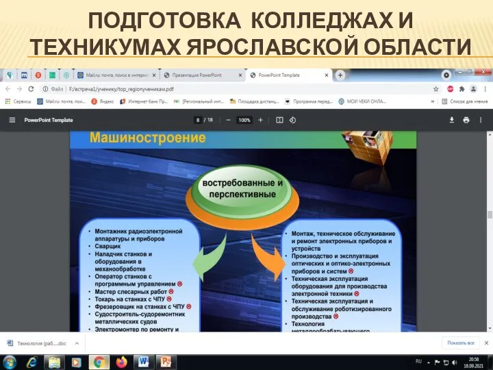 ПОДГОТОВКА КОЛЛЕДЖАХ И ТЕХНИКУМАХ ЯРОСЛАВСКОЙ ОБЛАСТИ