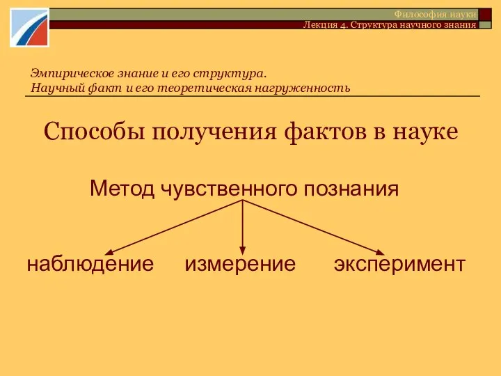 Способы получения фактов в науке Эмпирическое знание и его структура. Научный