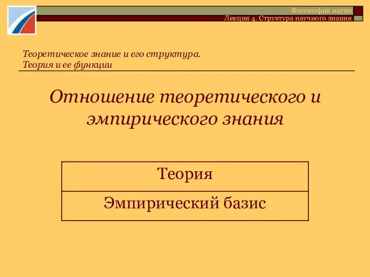 Отношение теоретического и эмпирического знания Теоретическое знание и его структура. Теория