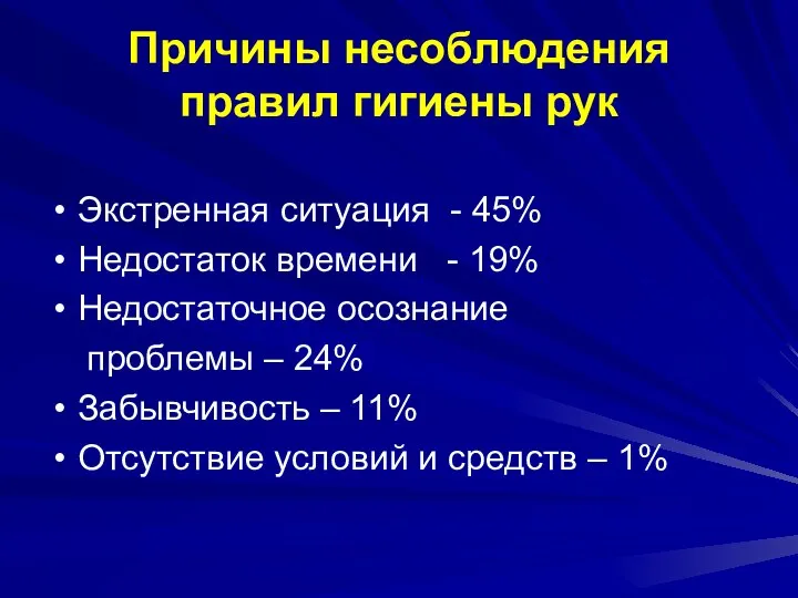 Причины несоблюдения правил гигиены рук Экстренная ситуация - 45% Недостаток времени