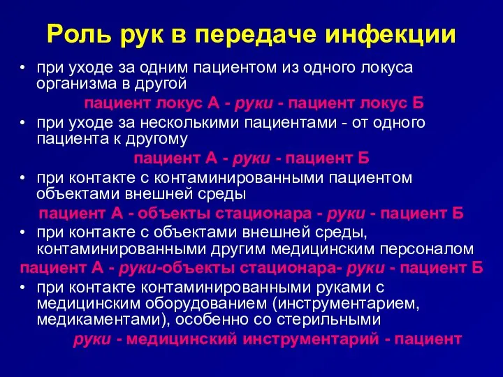 Роль рук в передаче инфекции при уходе за одним пациентом из