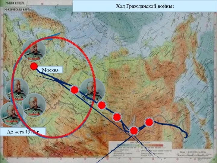 Ход Гражданской войны: До лета 1919 г Юденич Колчак Деникин Алексеев Корнилов Москва