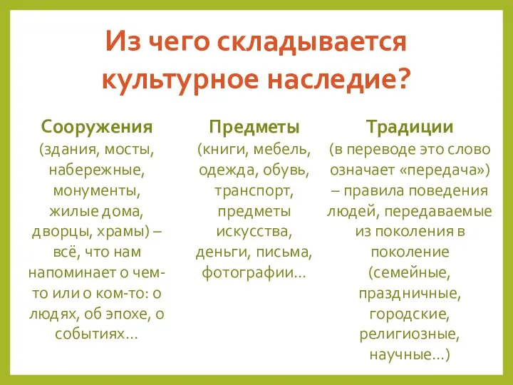 Из чего складывается культурное наследие? Сооружения (здания, мосты, набережные, монументы, жилые