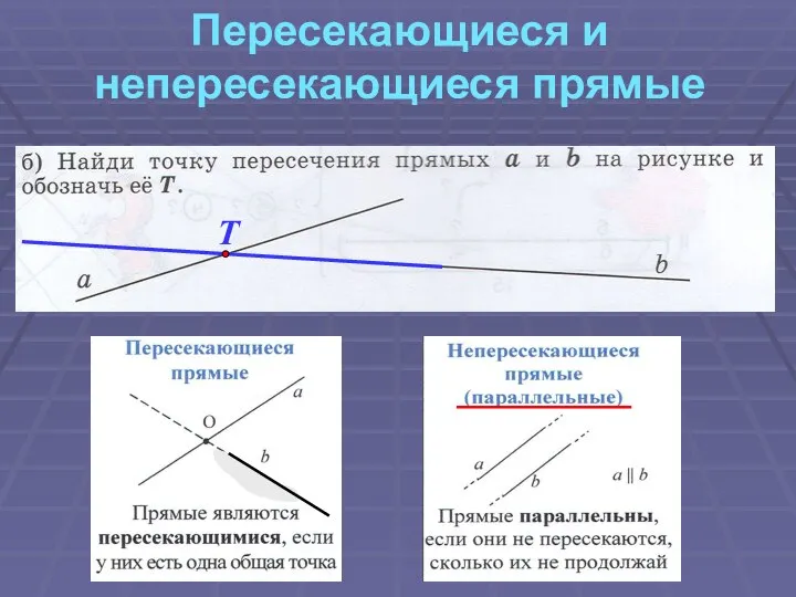 Пересекающиеся и непересекающиеся прямые