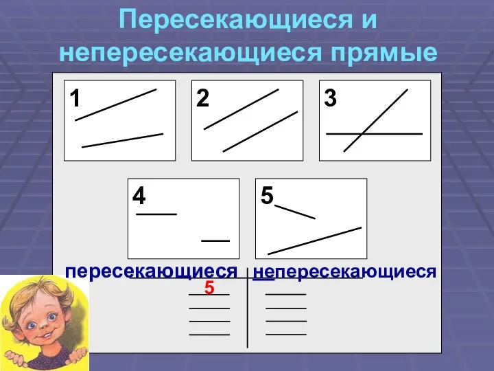 Пересекающиеся и непересекающиеся прямые 5