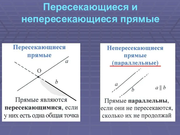 Пересекающиеся и непересекающиеся прямые