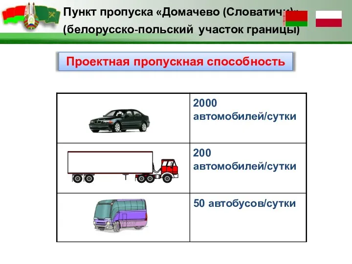 Проектная пропускная способность Пункт пропуска «Домачево (Словатичи)» (белорусско-польский участок границы)