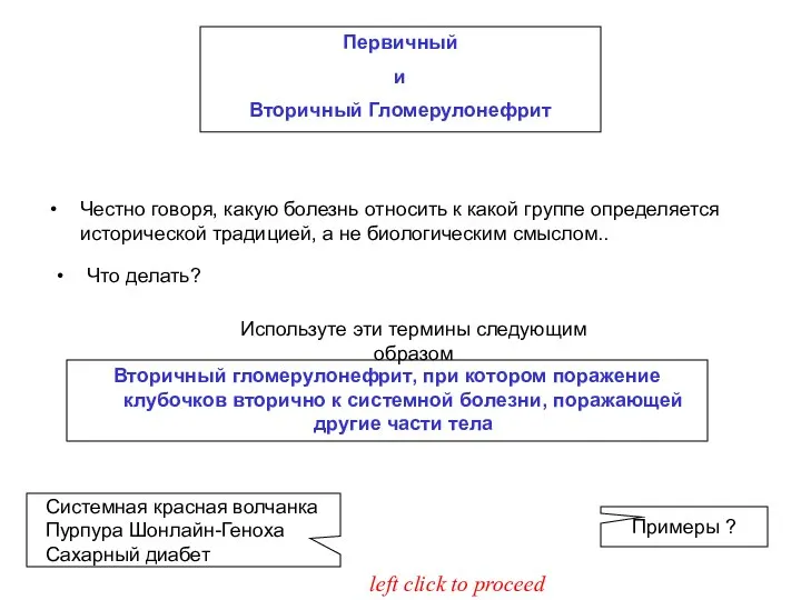 Первичный и Вторичный Гломерулонефрит Честно говоря, какую болезнь относить к какой