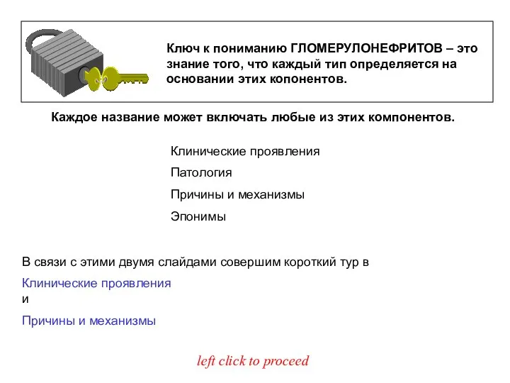 Клинические проявления Патология Причины и механизмы Эпонимы В связи с этими