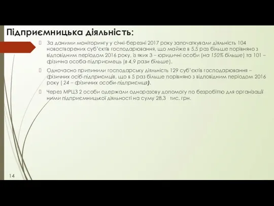 Підприємницька діяльність: За даними моніторингу у січні-березні 2017 року започаткували діяльність