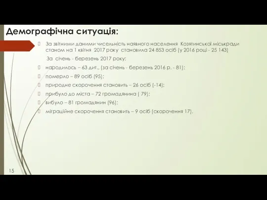 Демографічна ситуація: За звітними даними чисельність наявного населення Козятинської міськради станом